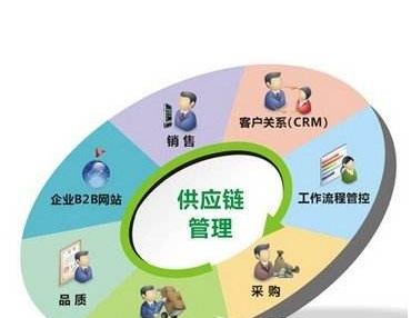 广州番禺汽车小镇房价
